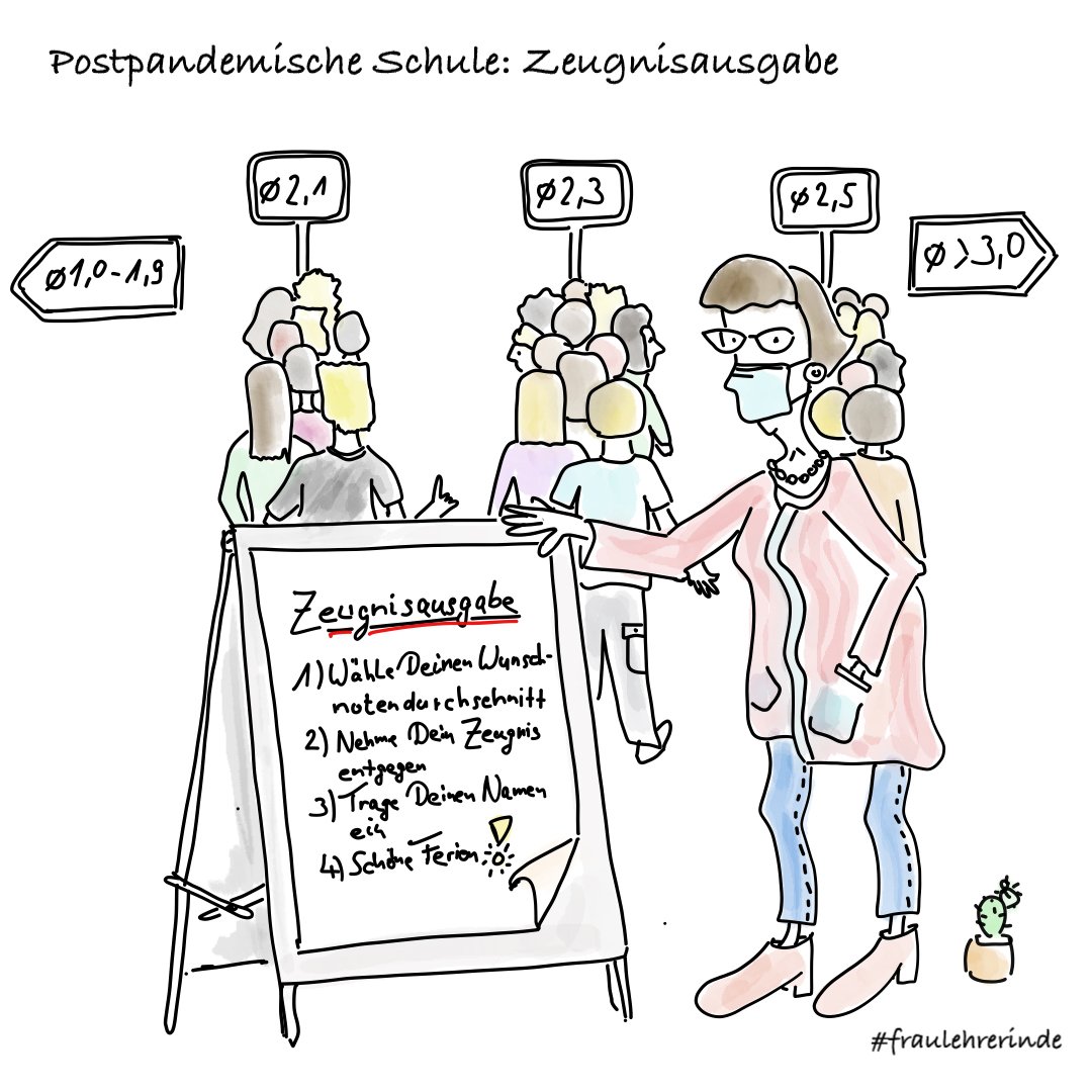 Eine Lehrerin mit Maske steht vor einem Schild, welches die Schüler zur richtigen Schlange der Zeugnisausgabe lotst.