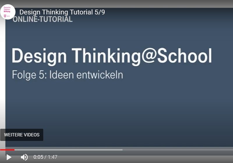 Design Thinking Video-Tutorial Teil 5 Screenshot Design Thinking Video-Tutorial Teil 5