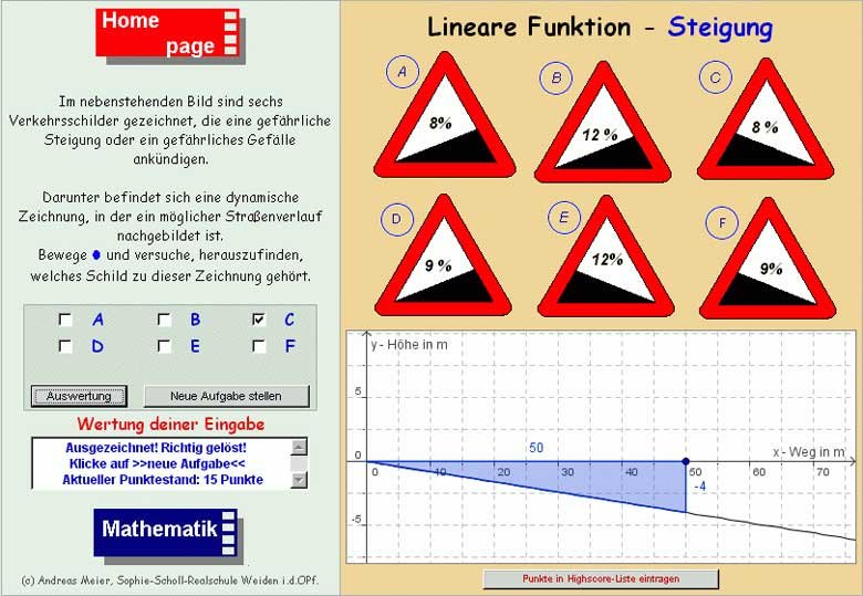 abb2_pop.jpg Screenshot von Online-Arbeitsblatt 2: Geogebra-Applet und Verkehrsschilder (Steigungen und Gefälle)