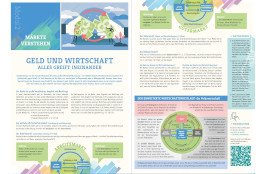 Infotext "Geld und Wirtschaft"