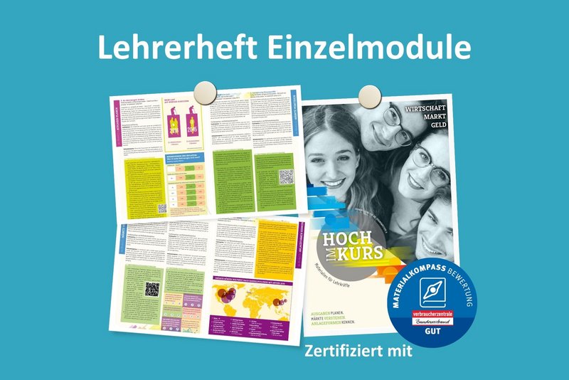 Abbildung von Modulseiten des Lehrerhefts "Hoch im Kurs"