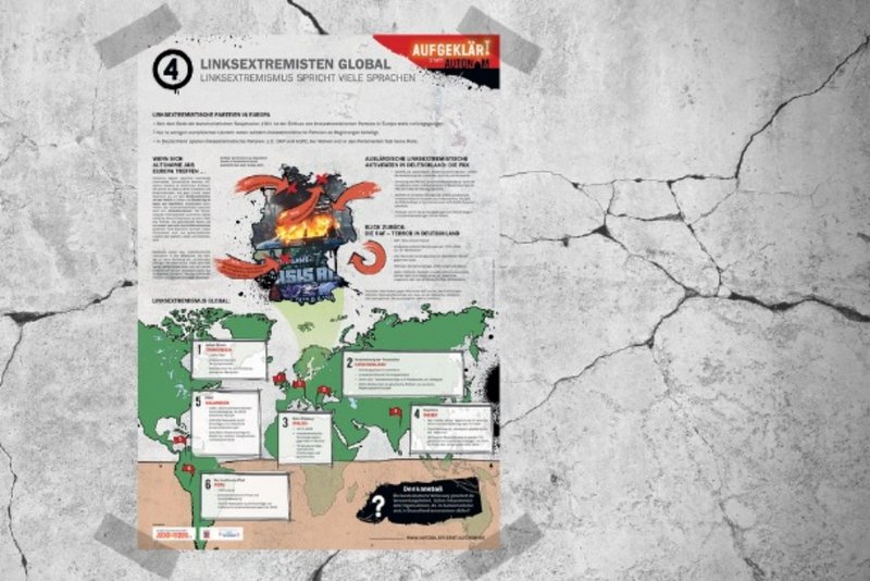 Globaler Linksextremismus Globaler Linksextremismus Plakat