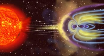 polarlichtschema350.jpg Sonnenwind und Erdmagnetfeld