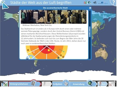 stadttypen.jpg Stadtypen Info-Bild