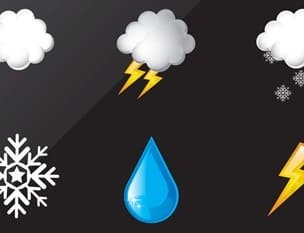 Wetter Klima