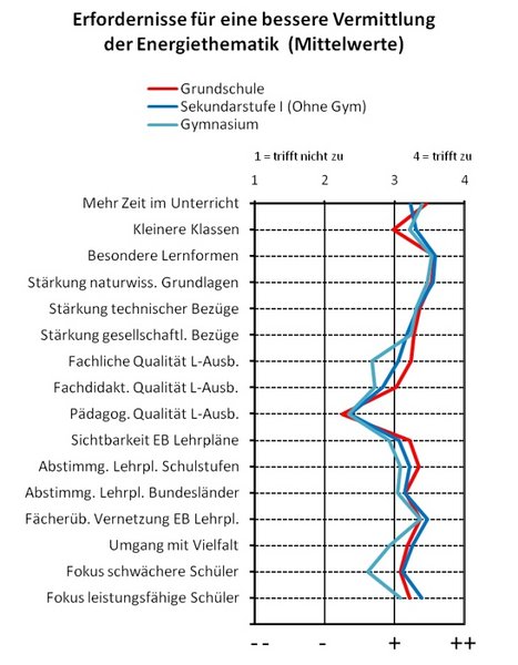 bruchrechnen_abb2_135x89.gifbruchrechnen_abb2_popup.gif