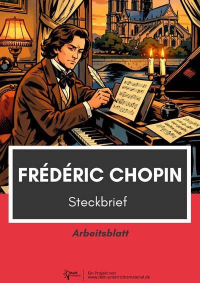 004057 Frederic Chopin Steckbrief