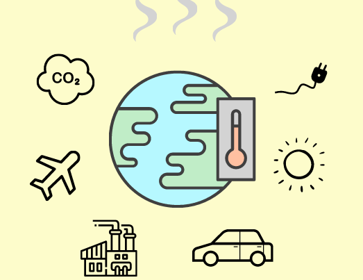 Ursachen für den Klimawandel sind um Erdkugel als Icons angeordnet