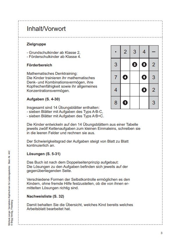 Inhaltsverzeichnis Inhaltsverzeichnis