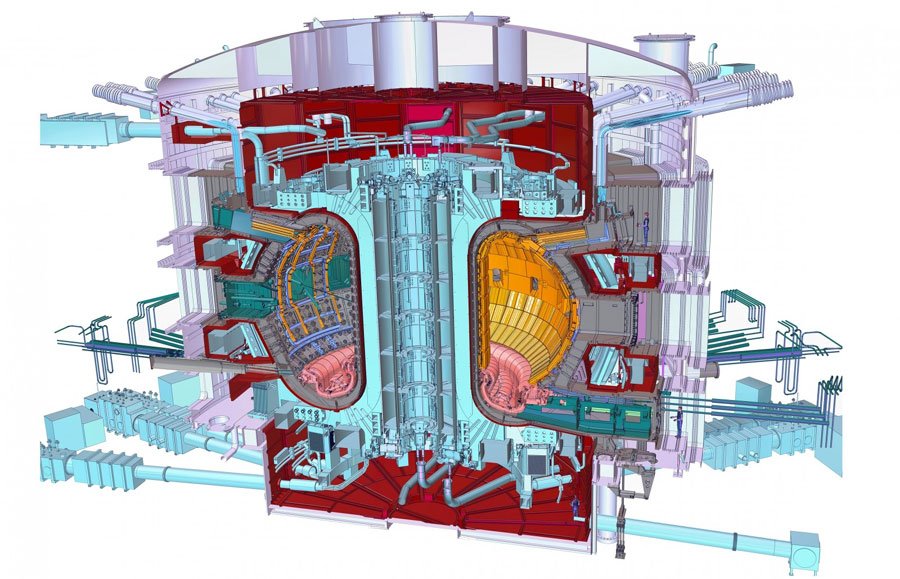 tokamak_iter_2pop.jpg Schematische Darstellung des ITER-Tokamaks © ITER