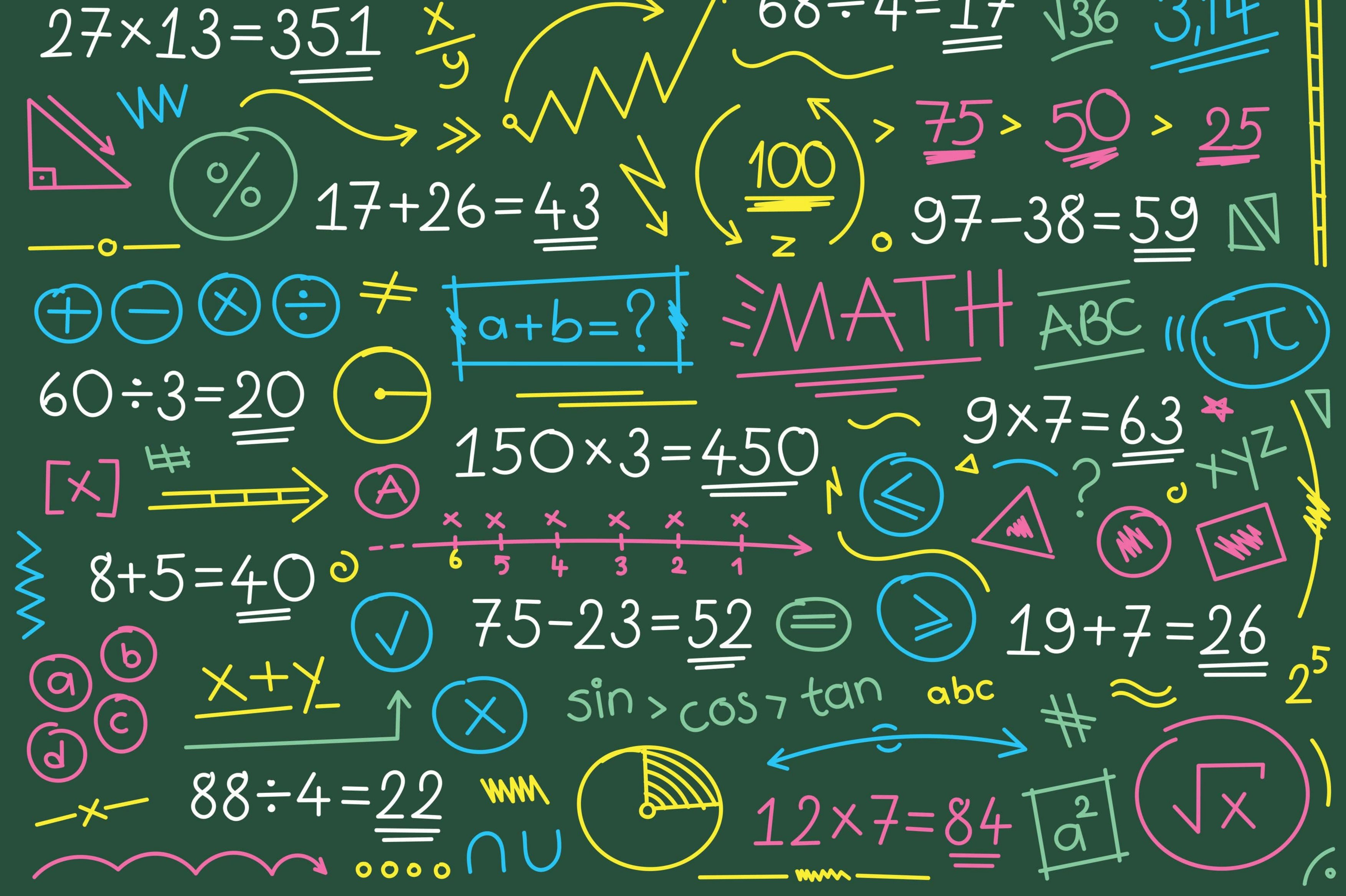 Mathematik Formeln auf einer Tafel