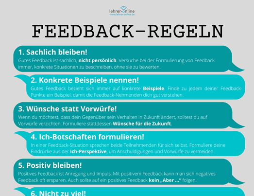 Regeln für Feedback