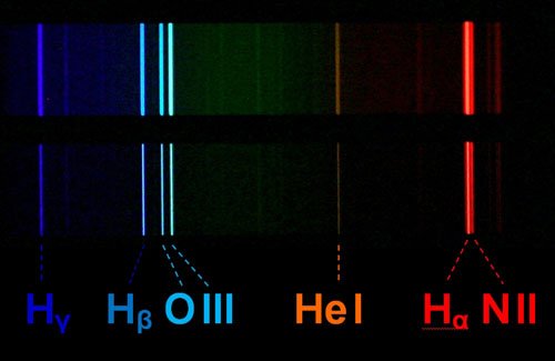 9_m42_beschriftet_500.jpg Spektrum des Großen Orionnebels (M 42)