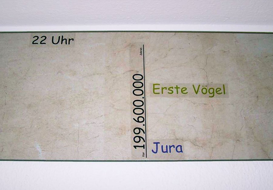 fries.jpg Zeitskala (Fries);