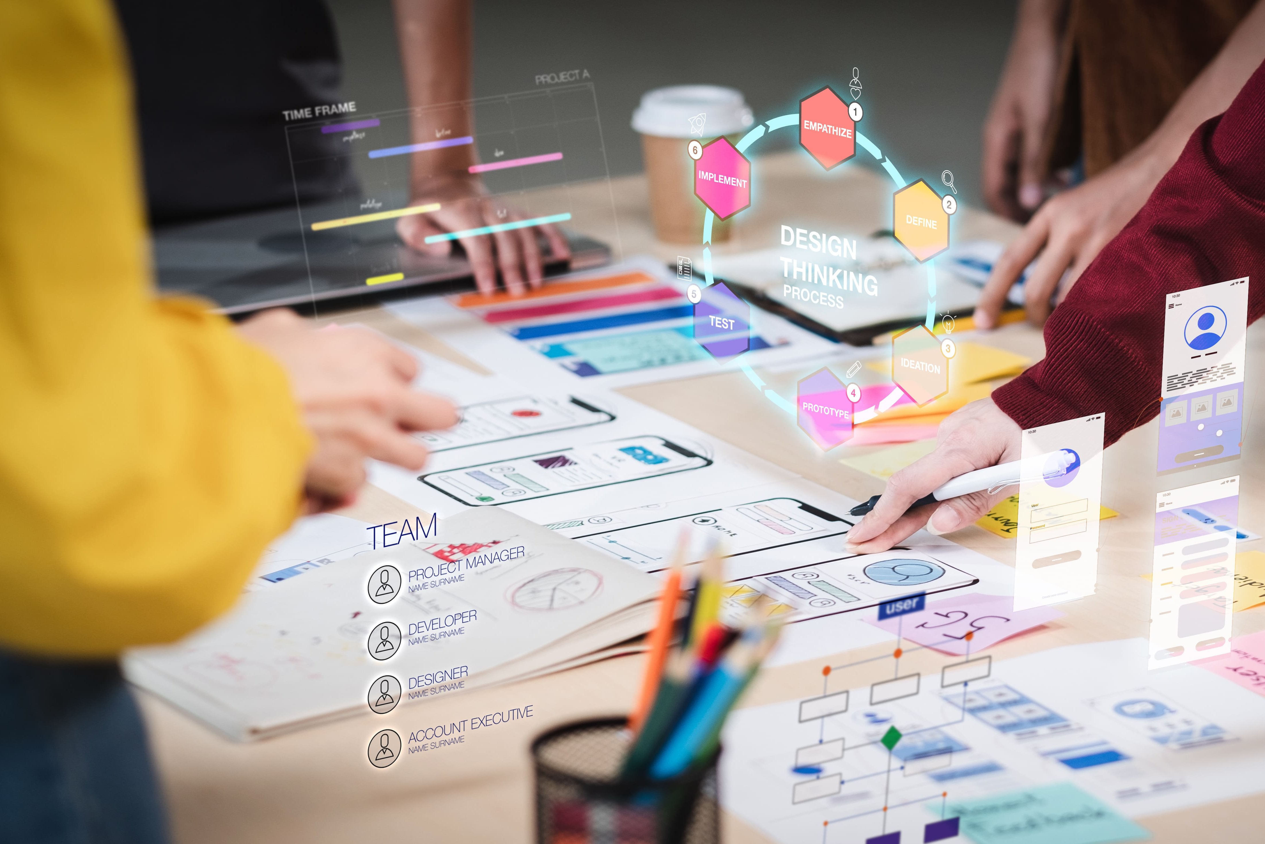 Personen im Design Thinking Prozess