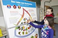 Lehrerin und Schülerin stehen vor einem Plakat zur Ernährung