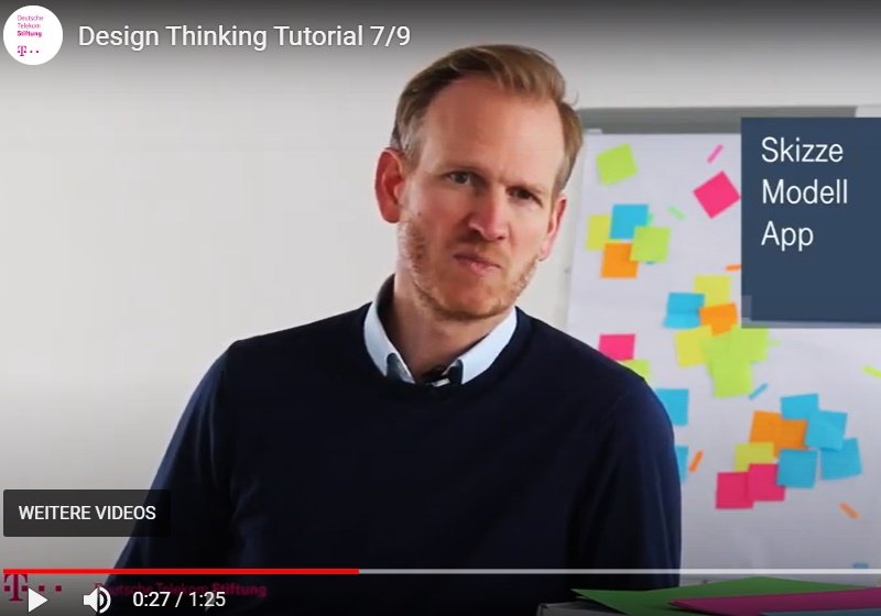 Video eines Design Thinking Tutorials