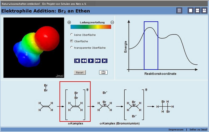 abb_7_diagramm_pop.jpg