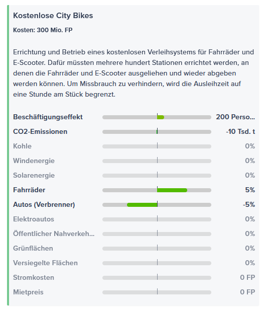 Image10 Klimaneutrale Stadt