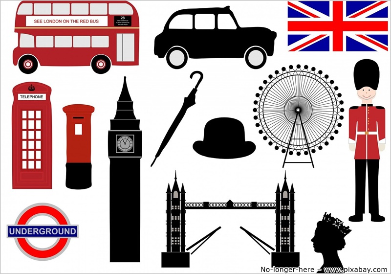 Sehenswürdigkeiten in London