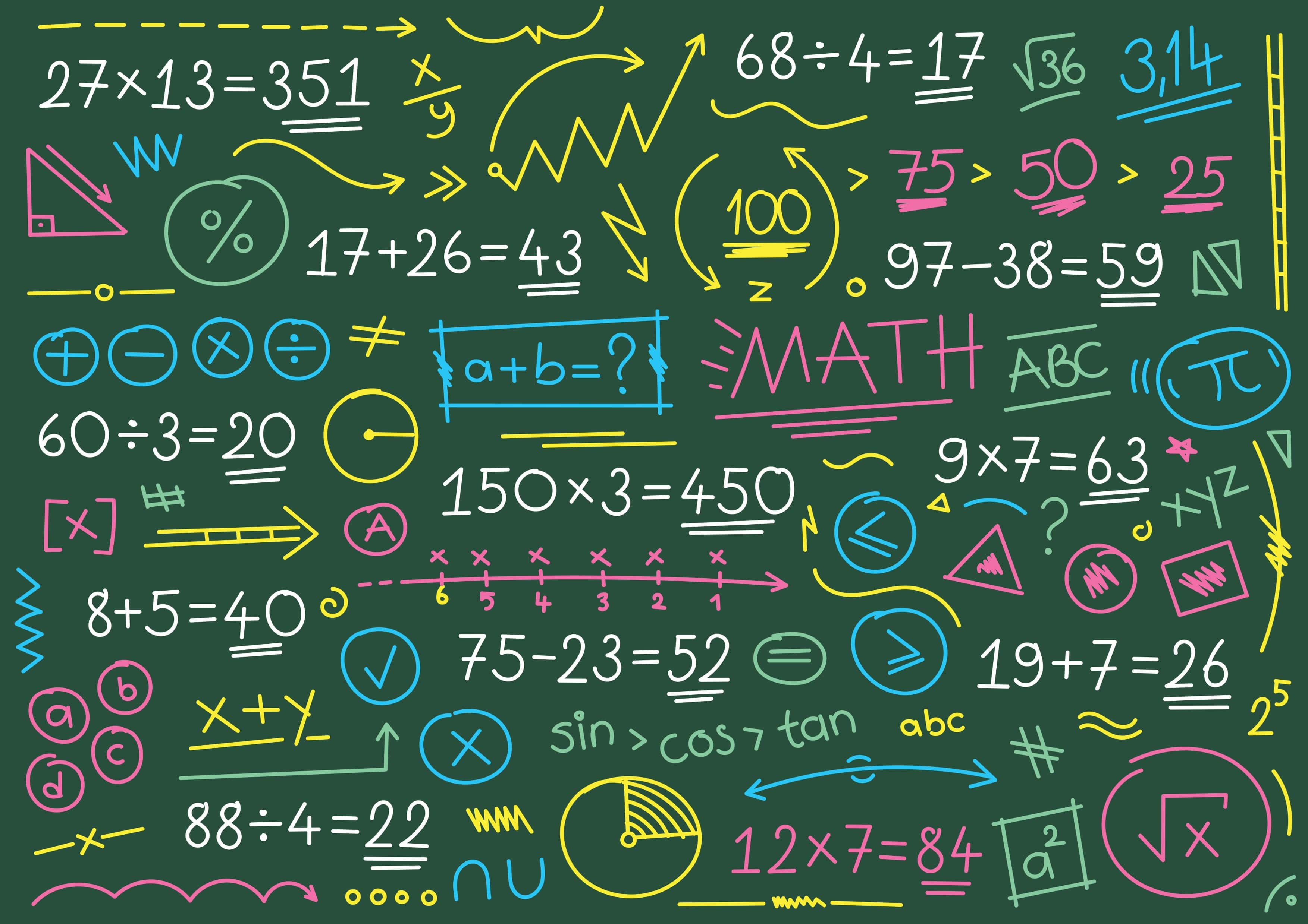 Mathematik Formeln auf einer Tafel