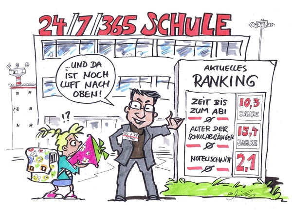 Cartoon von Michael Hüter: Schulranking