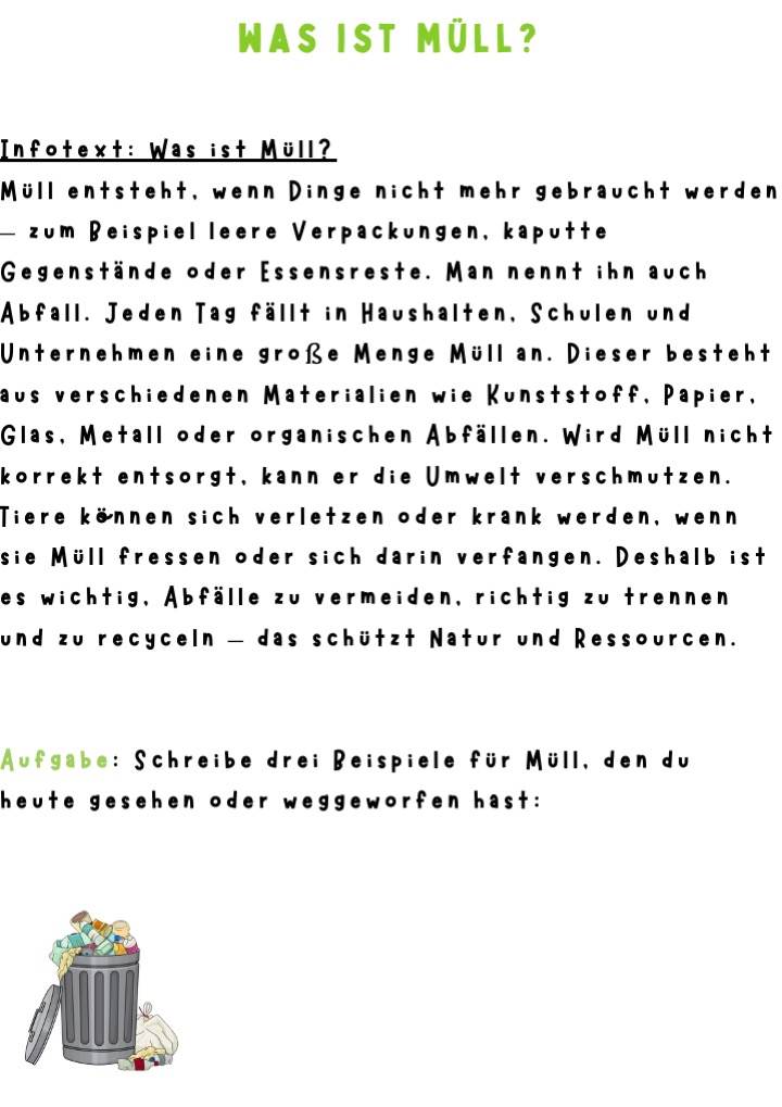 Was ist Abfall?