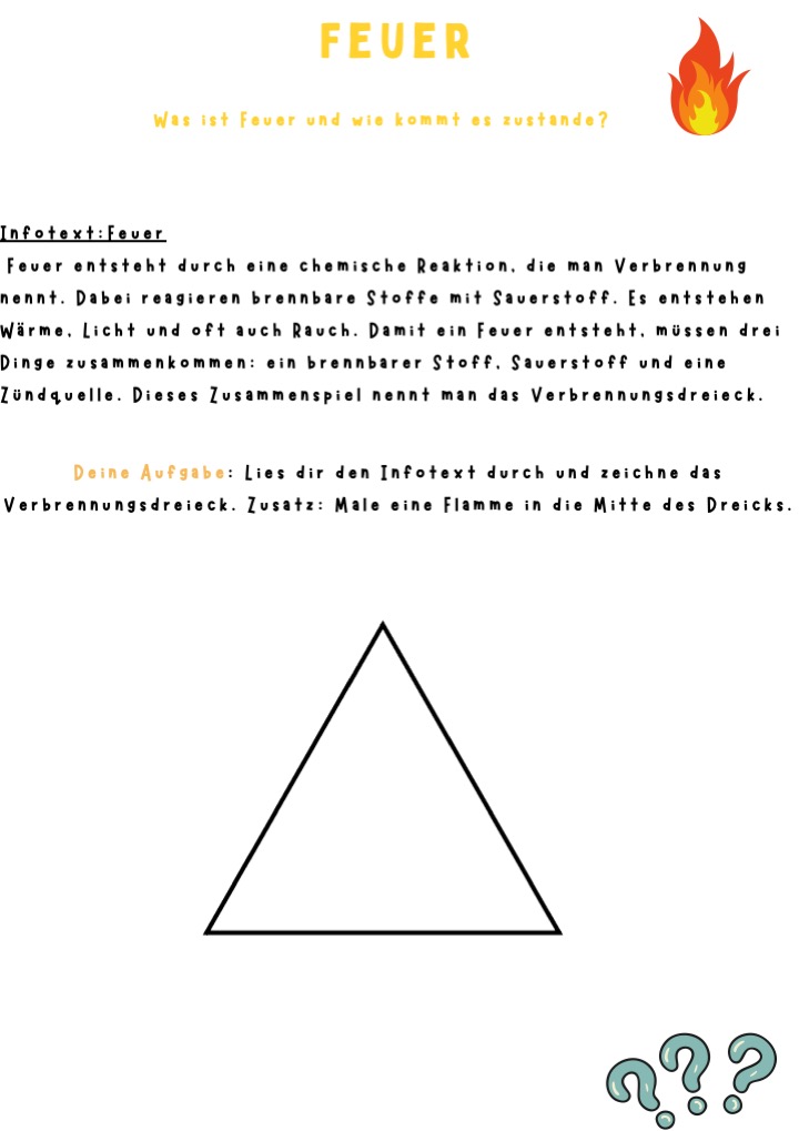 Was ist Feuer?