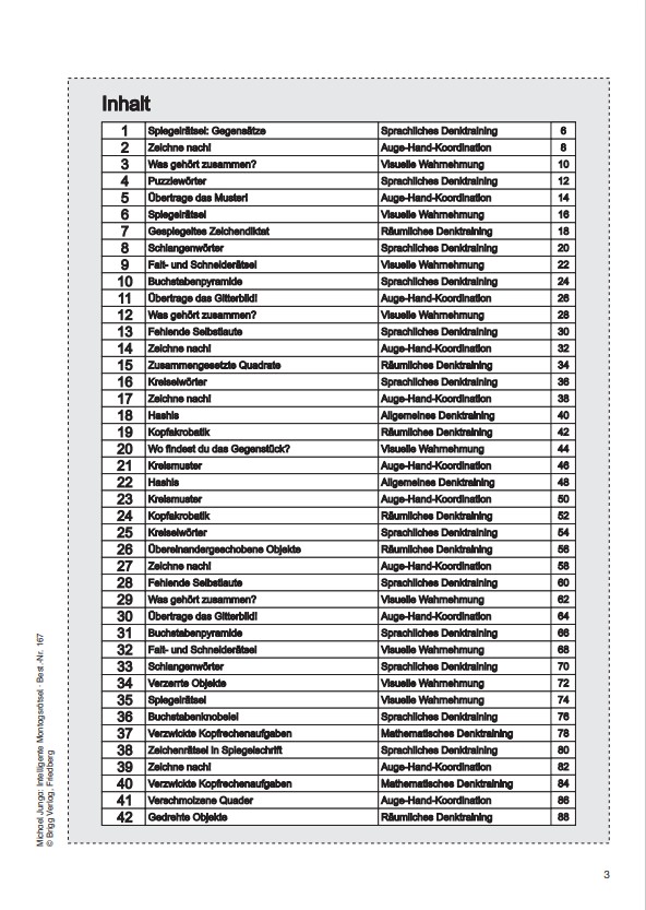 Inhaltsverzeichnis Inhaltsverzeichnis