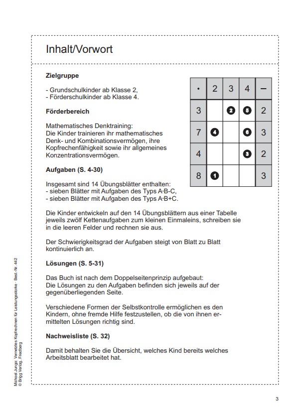 Inhaltsverzeichnis