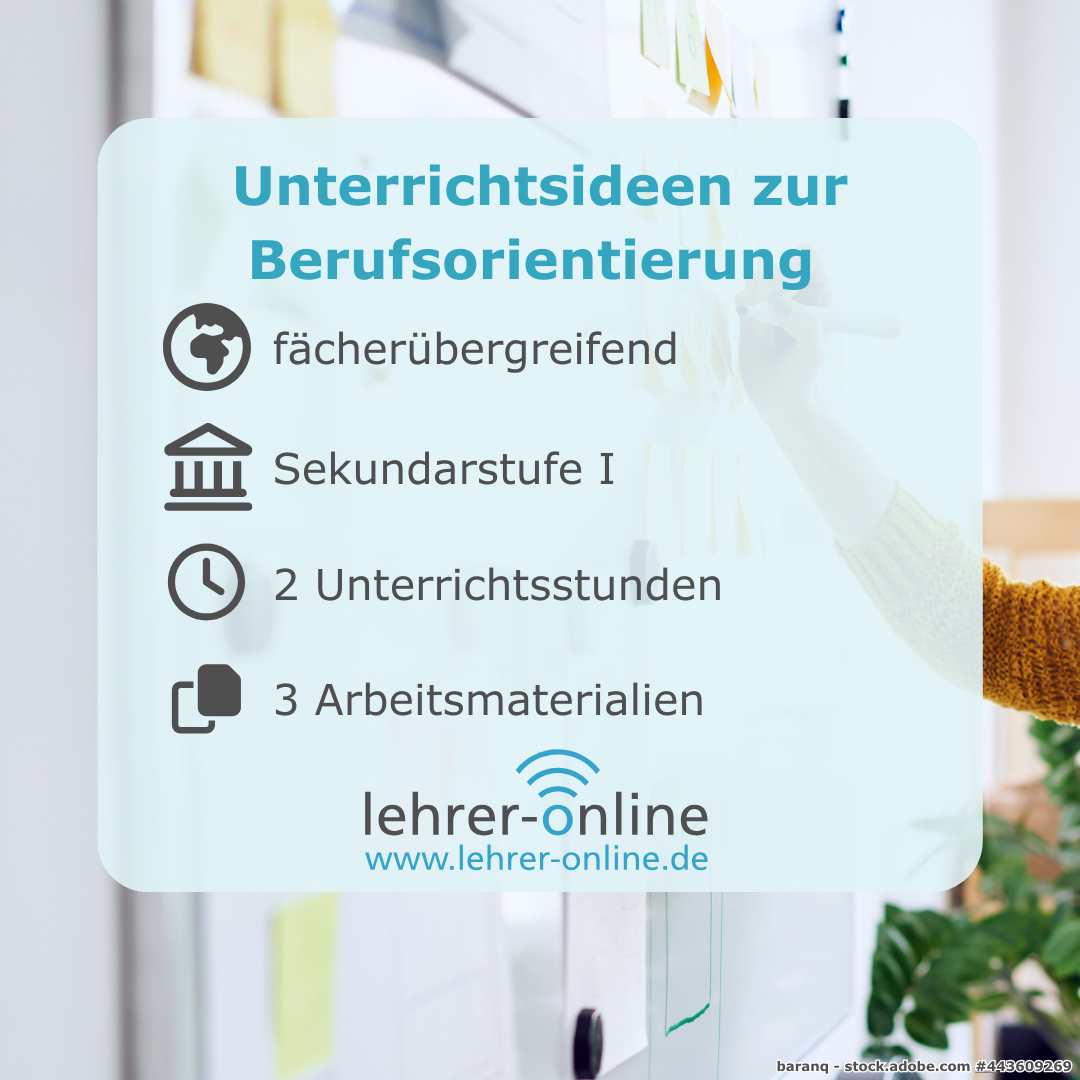 Instagram-Post: Unterrichtsideen zur Berufsorientierung
