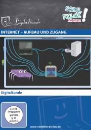 Filmverlosung: Internet - Aufbau und Zugang