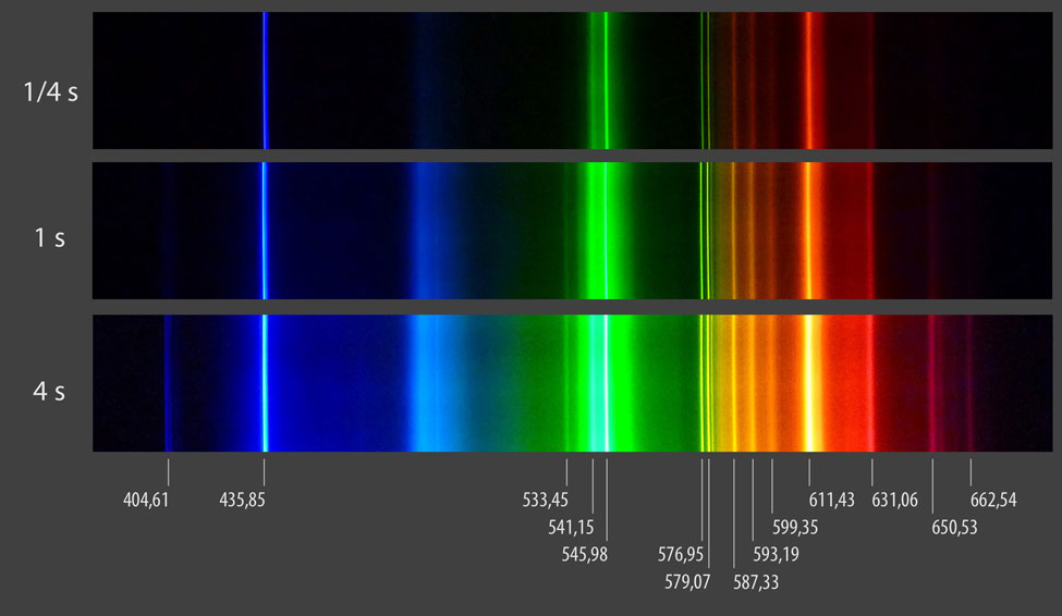 Spektrum einer Energiesparlampe bei drei Belichtungszeiten; Angabe der Wellenlängen in Nanometern