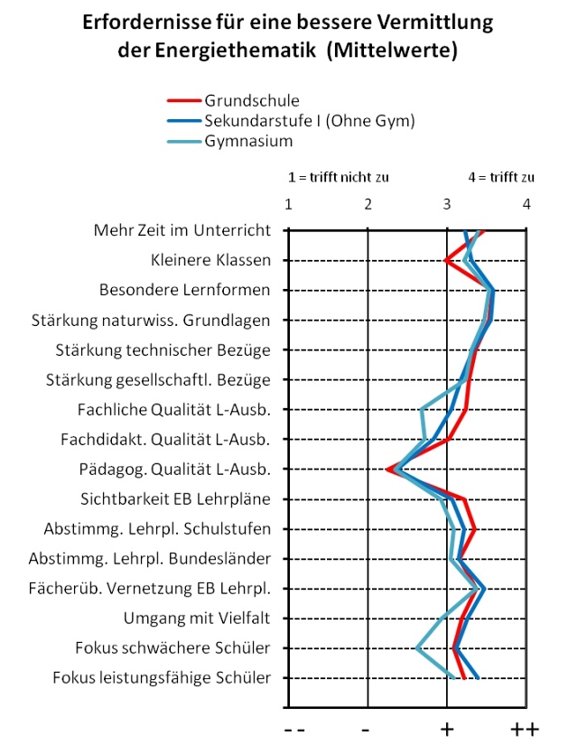 bruchrechnen_abb2_135x89.gifbruchrechnen_abb2_popup.gif