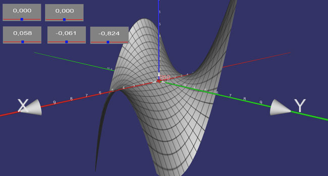 3D-Visualisierung einer Höhenfunktion mit Archimedes Geo3D