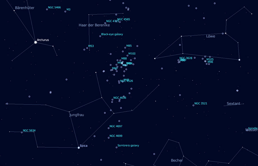 Galaxienhaufen in der Jungfrau (Virgo); erstellt mit Stellarium