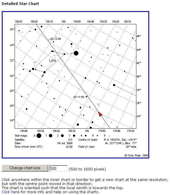 Screenshot aus "Heavens Above": Detaillierte Sternkarte mit ISS-Flugbahn