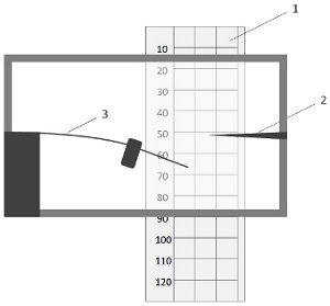 Schematische Versuchsanordnung zur Beobachtung der Relativbewegung von Innenkapsel und Außenkapsel