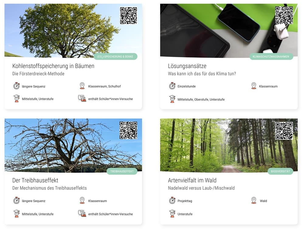 4 Lernmodule des Projekts "UnserWaldKlima"