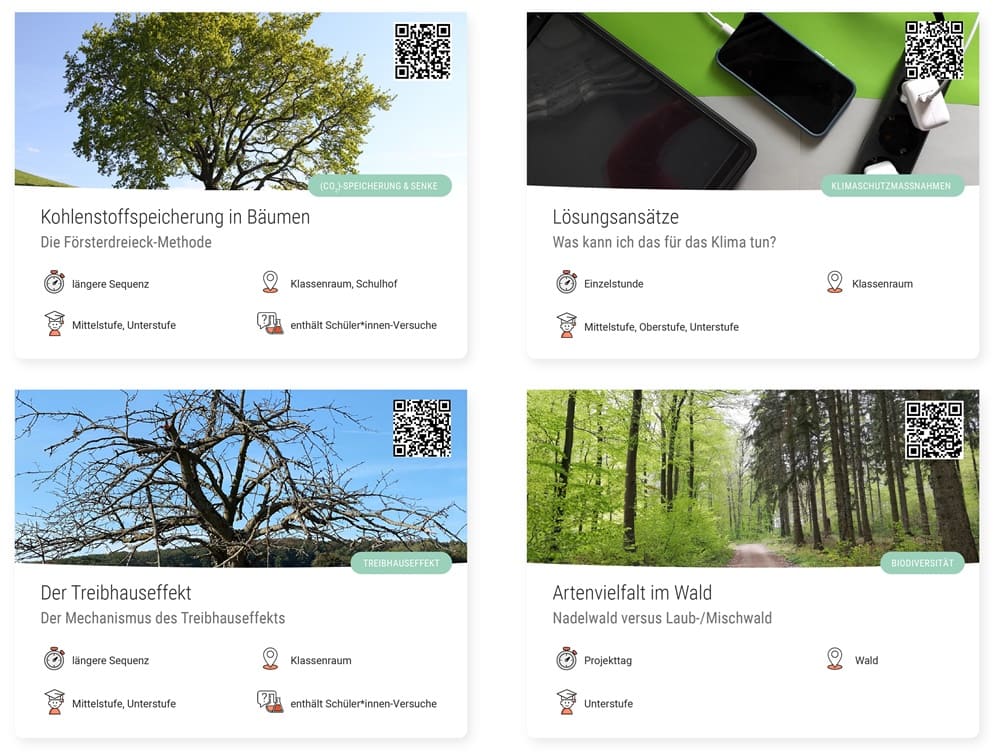 4 Lernmodule des Projekts "UnserWaldKlima"