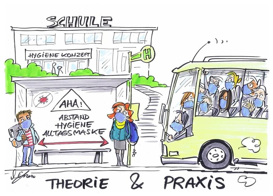 Cartoon der Woche: Hygienekonzept Theorie und Praxis: Vor einer Haltestelle vor dem Schulgebäude stehen ein Schüler und eine Schülerin, sie tragen Mund-Nasen-Bedeckung. Hinter ihnen im Unterstand ist der Merkspruch „AHA!: Abstand, Hygiene, Alltagsmaske“ zu lesen. Von rechts fährt ein Bus ins Bild hinein. Er ist überfüllt. Die Menschen im Bus sowie der Fahrer tragen alle Mund-Nasen-Bedeckung.