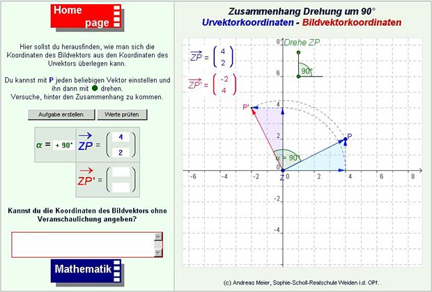 Screenshot des dynamischen Arbeitsblatts zur Drehung von Vektoren um 90 Grad