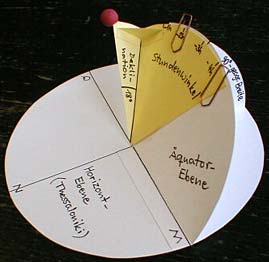 Kartonmodell zur Bestimmung von Azimut und Höhe