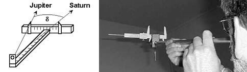 Schema und Foto zur Bestimmung des Winkelabstandes Jupiter-Saturn mithilfe eines "Jakobsstabes"