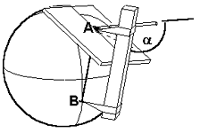 Schema zur Bestimmung des Winkels BAM am Globus