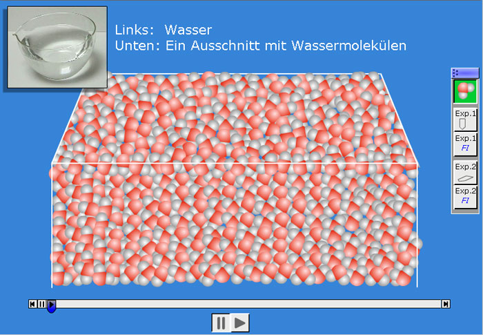 Screenshot aus der Flash-Animation von Ralf-Peter Schmitz (www.chemie-interaktiv.net) zur Oberflächenspannung von Wasser