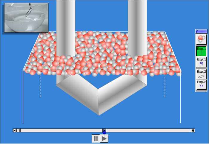 Screenshot aus der Flash-Animation von Ralf-Peter Schmitz (www.chemie-interaktiv.net) zur Oberflächenspannung von Wasser