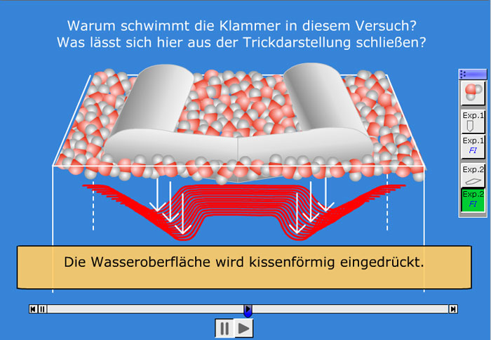 Screenshot aus der Flash-Animation von Ralf-Peter Schmitz (www.chemie-interaktiv.net) zur Oberflächenspannung von Wasser