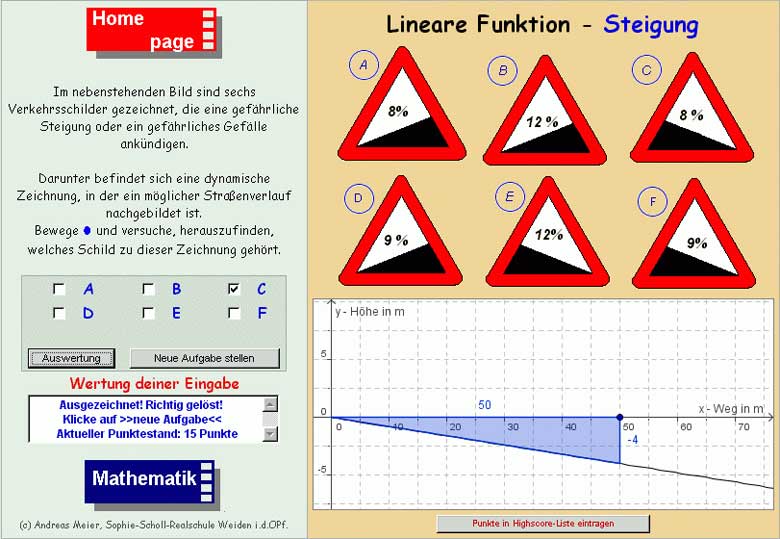 Screenshot von Online-Arbeitsblatt 2: Geogebra-Applet und Verkehrsschilder (Steigungen und Gefälle)