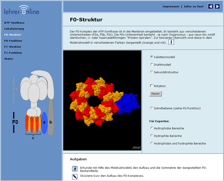 Arbeitsblatt F0-Struktur (Screenshot)